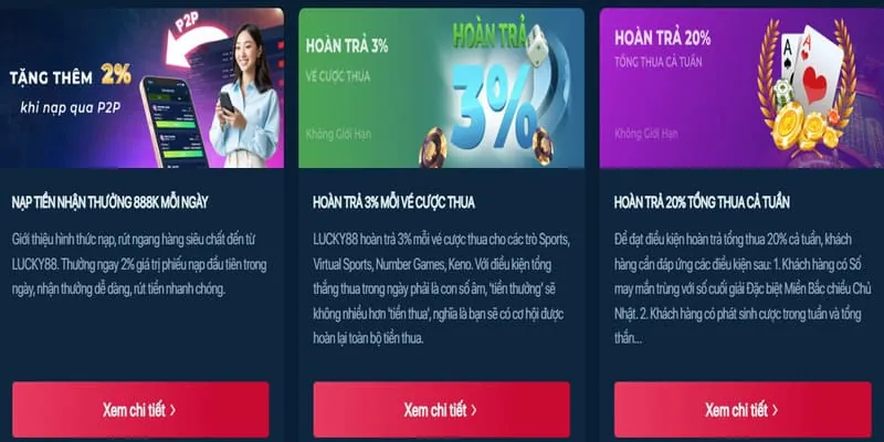 Màn hình game slot nổ hũ W88 sôi động